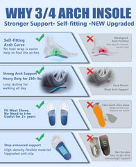 OUOKK universal fit for men and women across footwear.