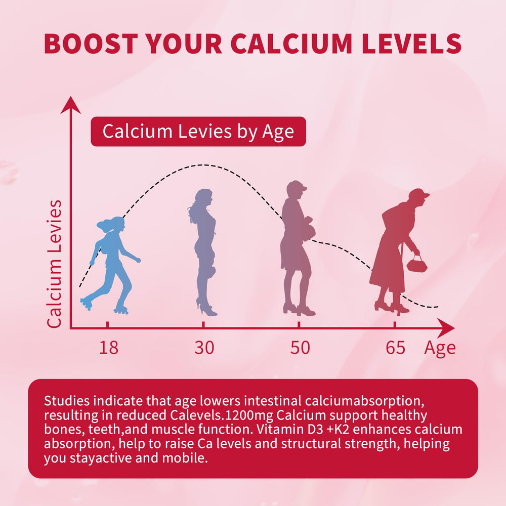 OUTELANDE ashwagandha plus vitamin C gummies suggest energy and immunity support