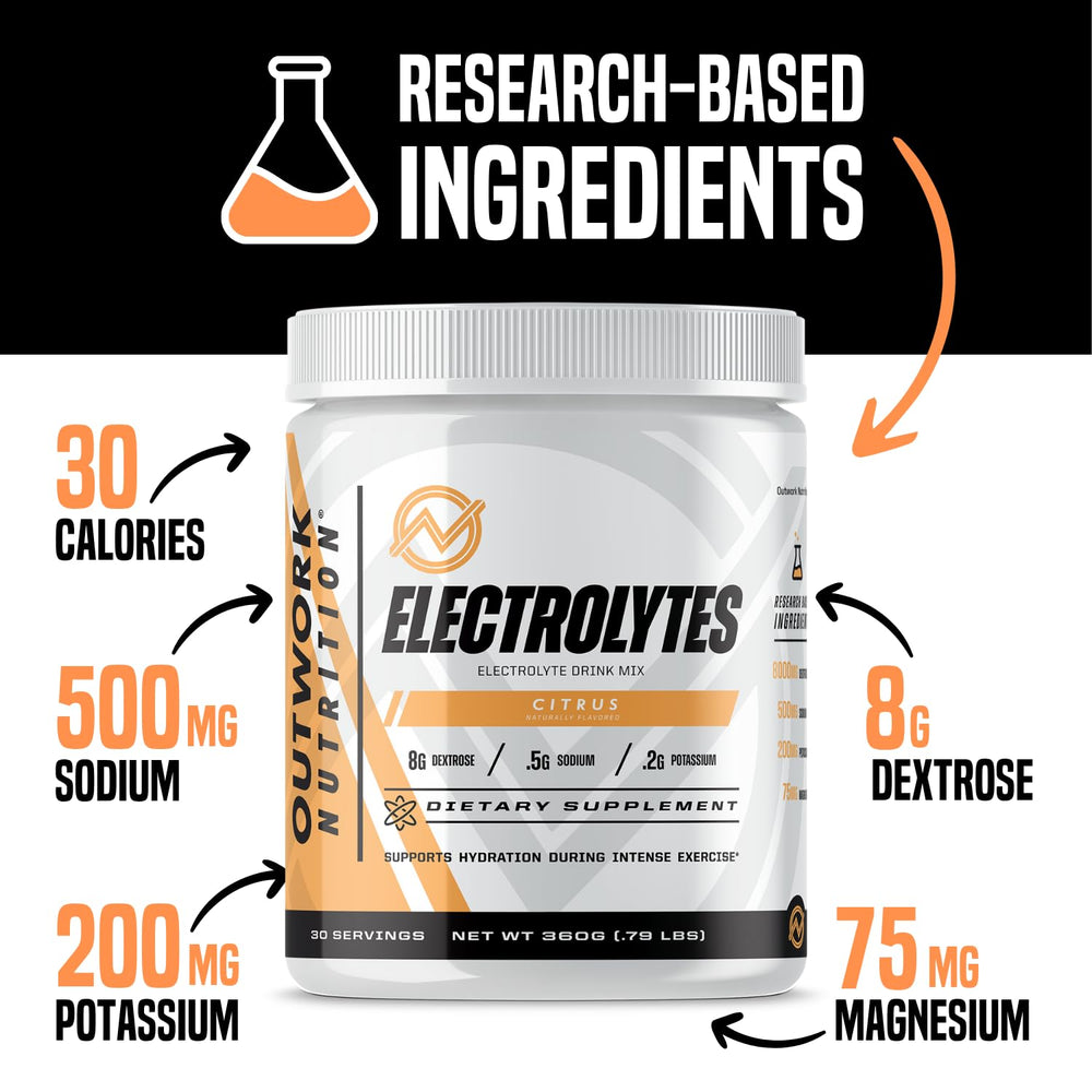 Outwork Nutrition Electrolytes Powder Citrus dissolve scoop for on-the-go hydration