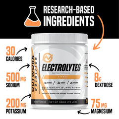 Outwork Nutrition Electrolytes Powder Citrus dissolve scoop for on-the-go hydration