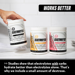 Outwork Nutrition Electrolytes Powder Citrus flavor in a glass conveys refreshing taste during workouts.