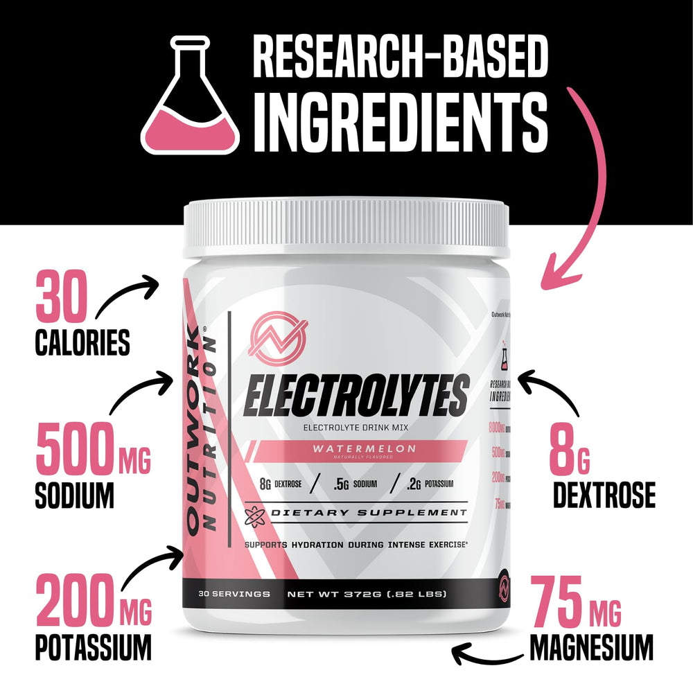 Outwork Nutrition Electrolytes Powder crystal dissolve action supports quick moisture replenishment