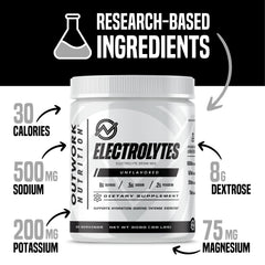 Outwork Nutrition Electrolytes Powder glass shows instant hydration during training.