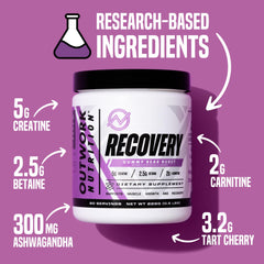 Outwork Nutrition KSM-66 ashwagandha powder conveys calm recovery support.