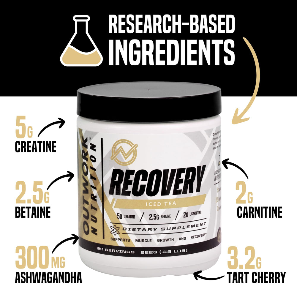 Outwork Nutrition KSM-66 Ashwagandha bottle emphasizes calm recovery and stress support