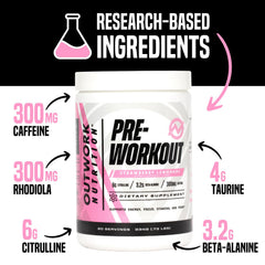 Outwork Nutrition preworkout glass ready-to-drink pour signals convenient hydration during workouts