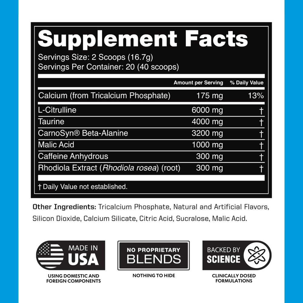 Outwork Nutrition preworkout ingredients chart highlights Citrulline Malate and Rhodiola for energy