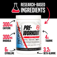 Outwork Nutrition Preworkout mixed drink showcasing flavor and quick hydration before workouts.