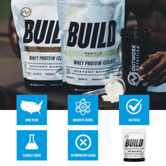 Outwork Nutrition USA dairy sources label shot emphasizing high-quality ingredients from USA farms