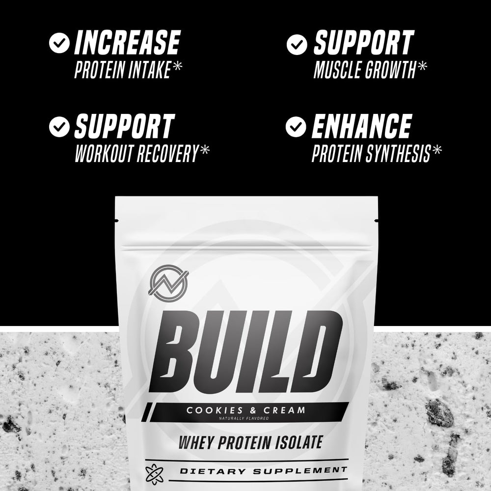 Outwork Nutrition whey isolate Cookies & Cream scoop pouring powder for lean muscle growth.