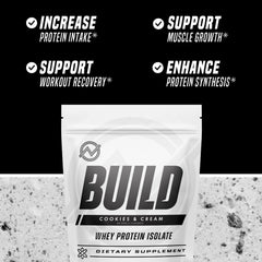 Outwork Nutrition whey isolate Cookies & Cream scoop pouring powder for lean muscle growth.