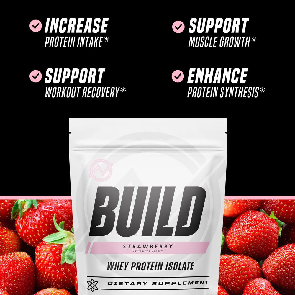 Lab-quality whey isolate from Outwork Nutrition highlights purity and consistency