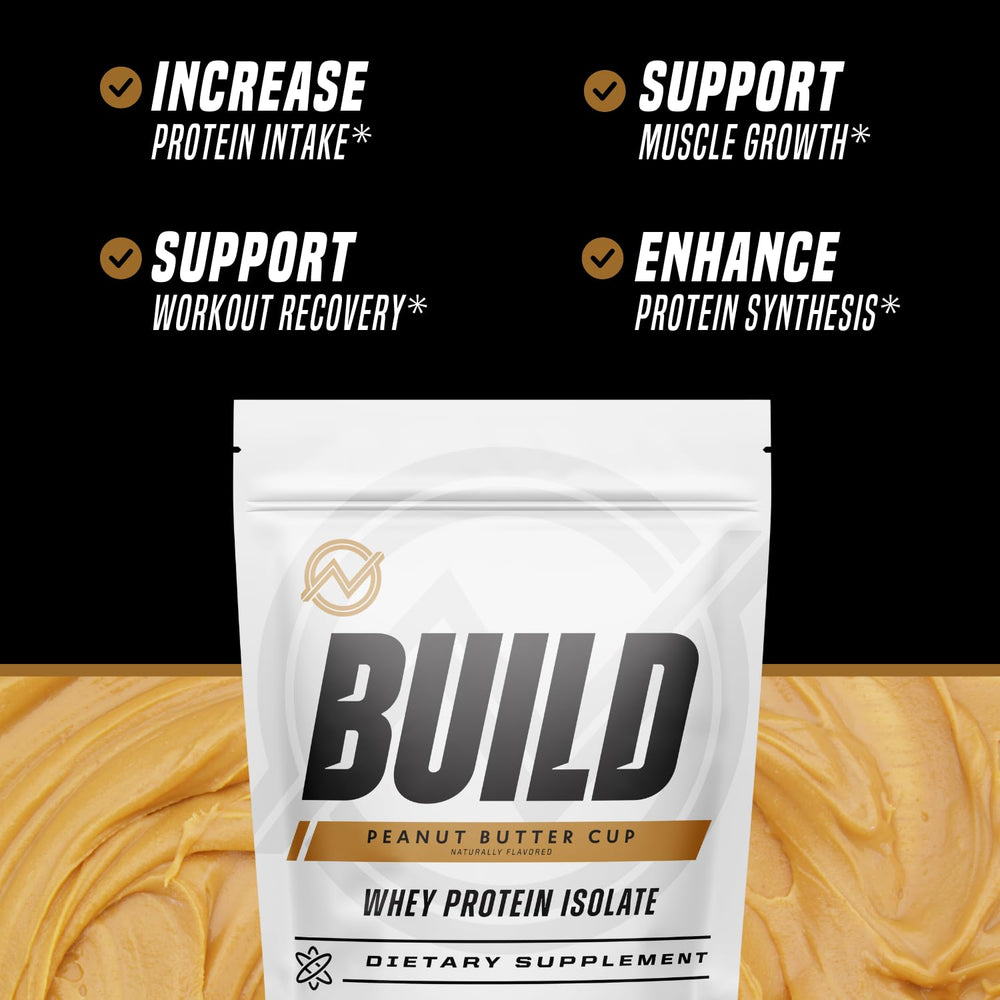Outwork Nutrition peanut butter whey isolate scoop beside a glass of milk.