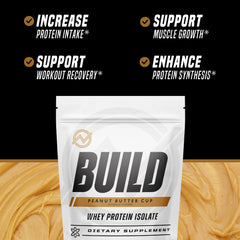 Outwork Nutrition peanut butter whey isolate scoop beside a glass of milk.