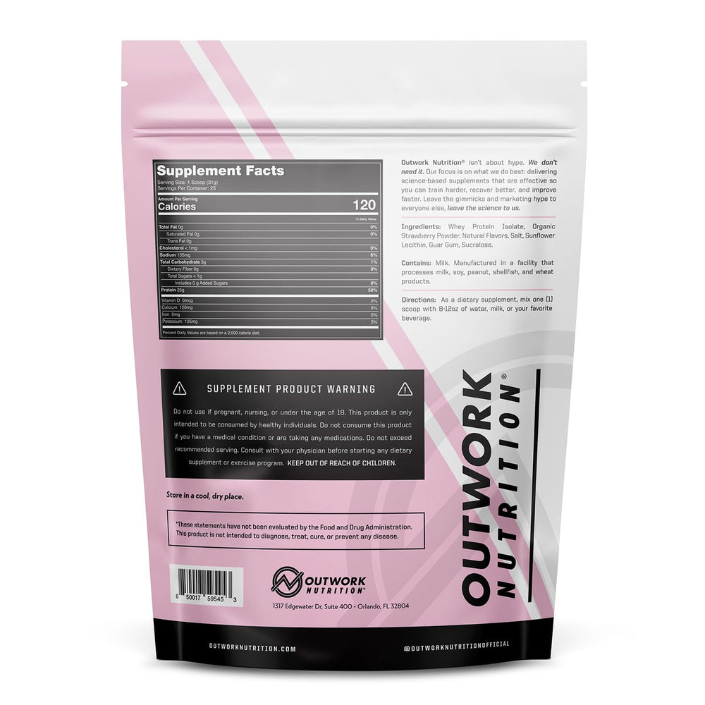 Scoop and pour view of Outwork Nutrition Whey Isolate for quick mixing