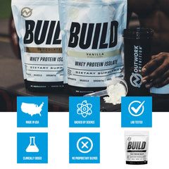 Outwork Nutrition USA dairy farms badge indicating premium sourcing.