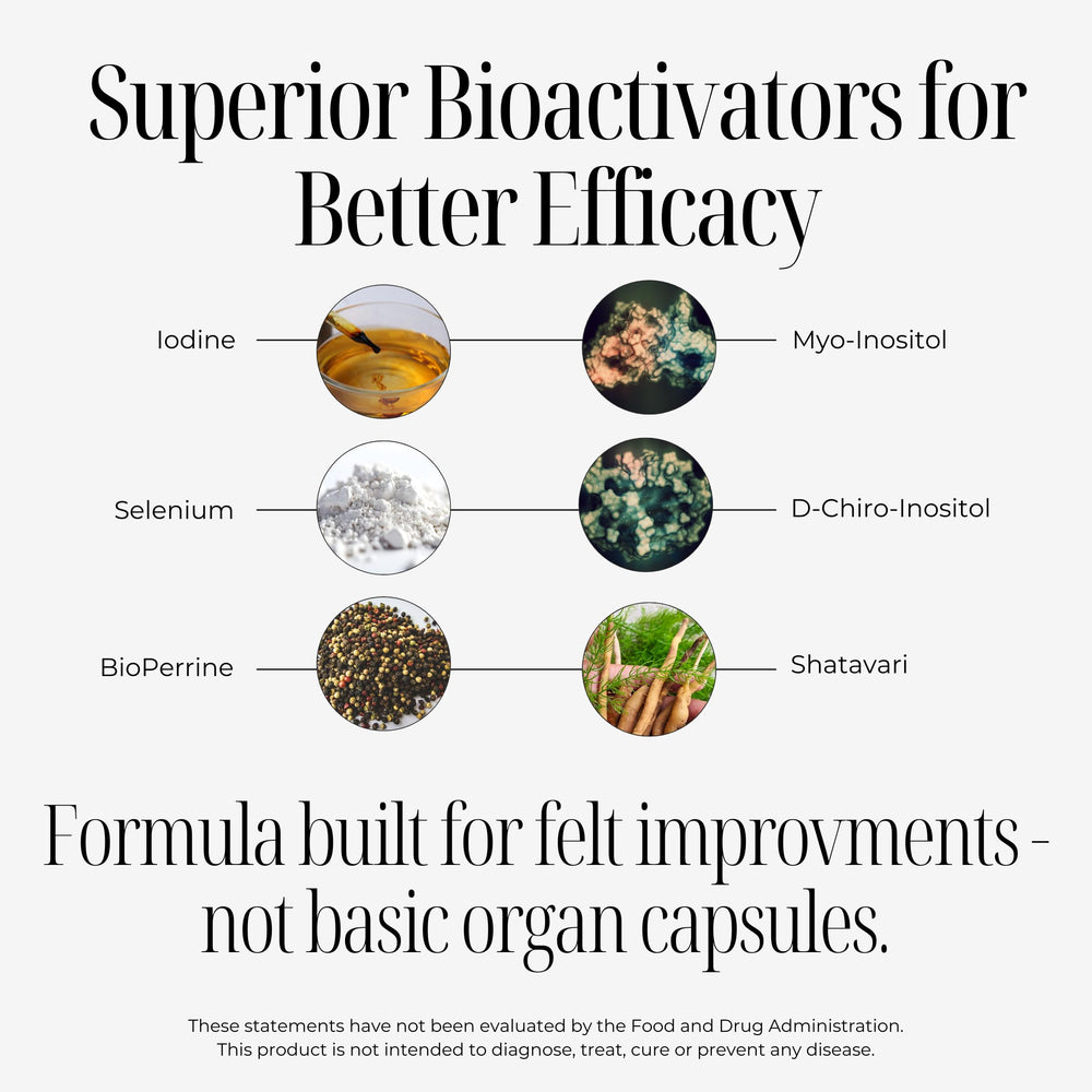 OVA flame bioactivators label highlights myo-inositol and shatavari.