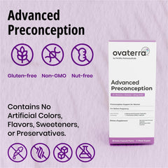 Ovaterra Advanced Preconception capsules pack for convenient daily vitamins