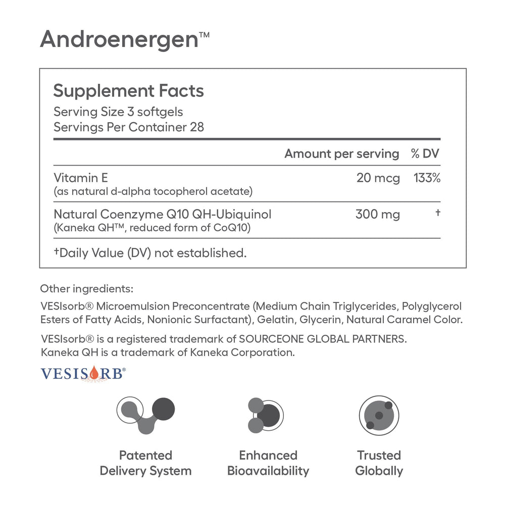 Close-up of Ovaterra AndroEnergen CoQ10 capsules showing 100 mg ubiquinol for daily use.