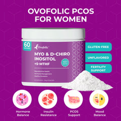 Ovofolic capsules lineup highlighting vegan, gluten-free design