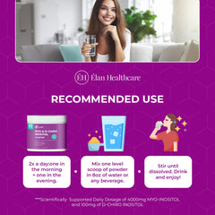 Ovofolic ingredients blend with Myo- and D-Chiro-Inositol in 40:1 ratio