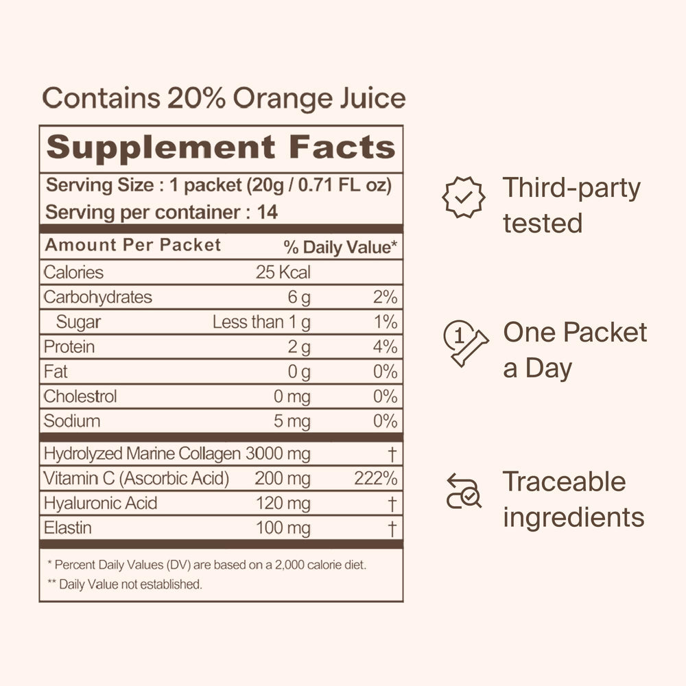 Ownist clean formula with traceable ingredients emphasis.