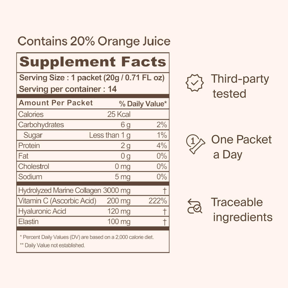 Transparent packaging shows grape jelly brightness potential from Ownist Triple Shine.