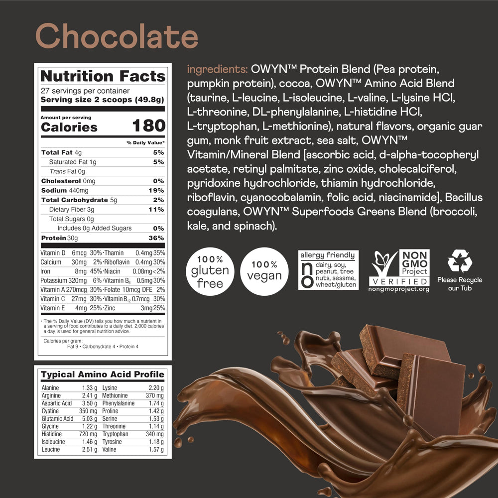 OWYN Pro Elite Chocolate packaging highlights vegan, non-GMO, sugar-free formula.