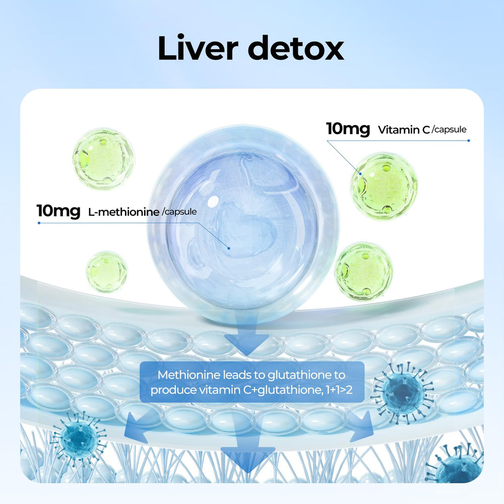 OxyEnergy ingredients blend featuring vitamin C, inositol, and pueraria