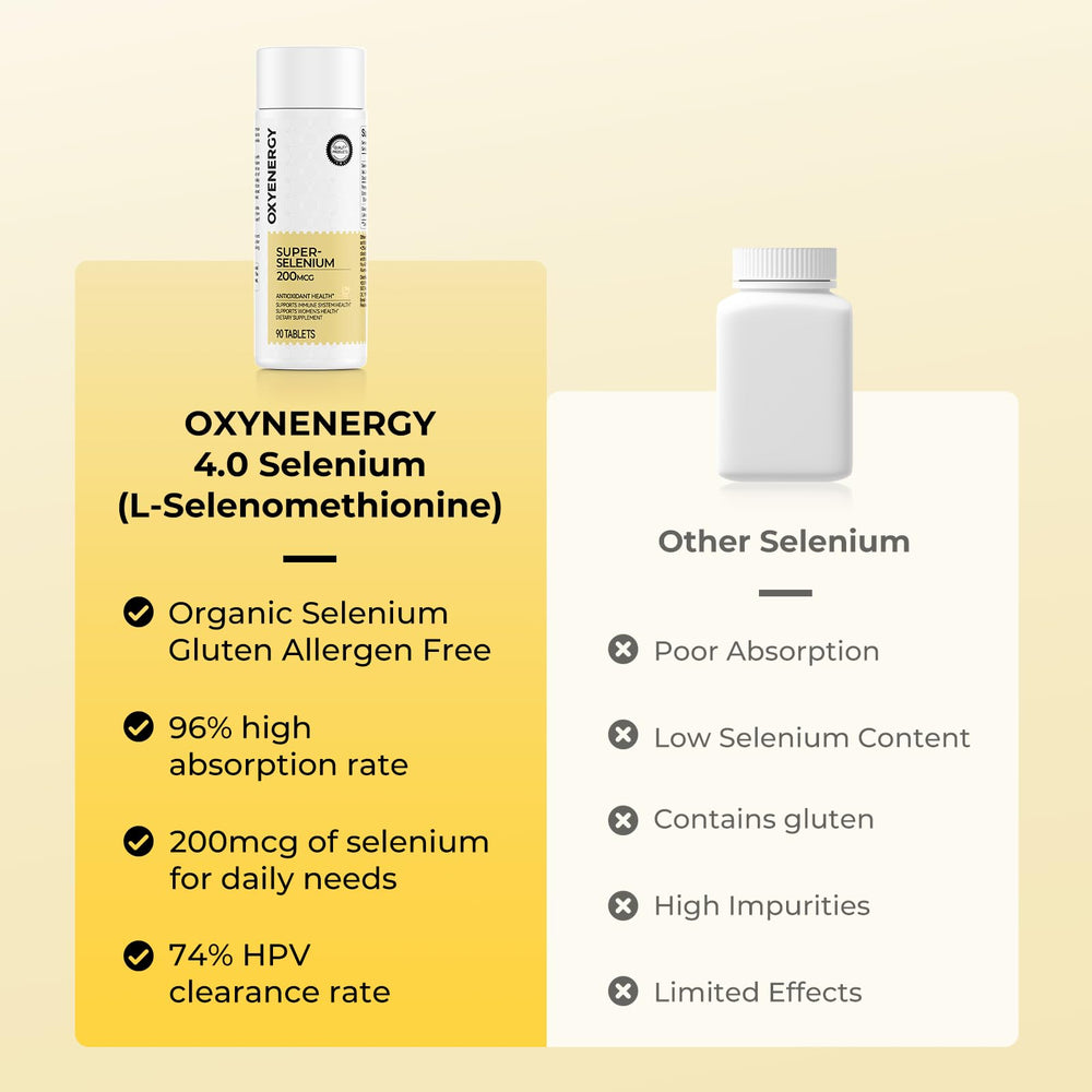 Packaging details emphasize GMP facility and purity focus for consumer confidence