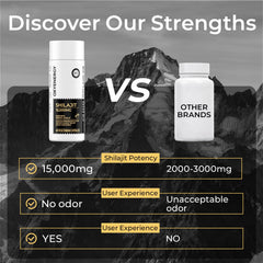 OxyEnergy Shilajit mountains source, authentic Himalayan resin concentrate.