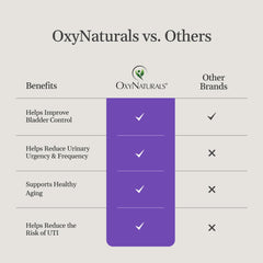 OxyNaturals OxyFlo bottle beside glass for daily routine