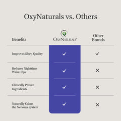 OxyNaturals Sleep on a nightstand as part of an evening routine.