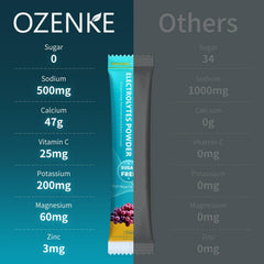 OZENKE travel-friendly electrolyte pack, grape flavor, quick hydration anywhere
