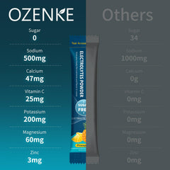 OZENKE hydration sticks ideal for workouts and travel.