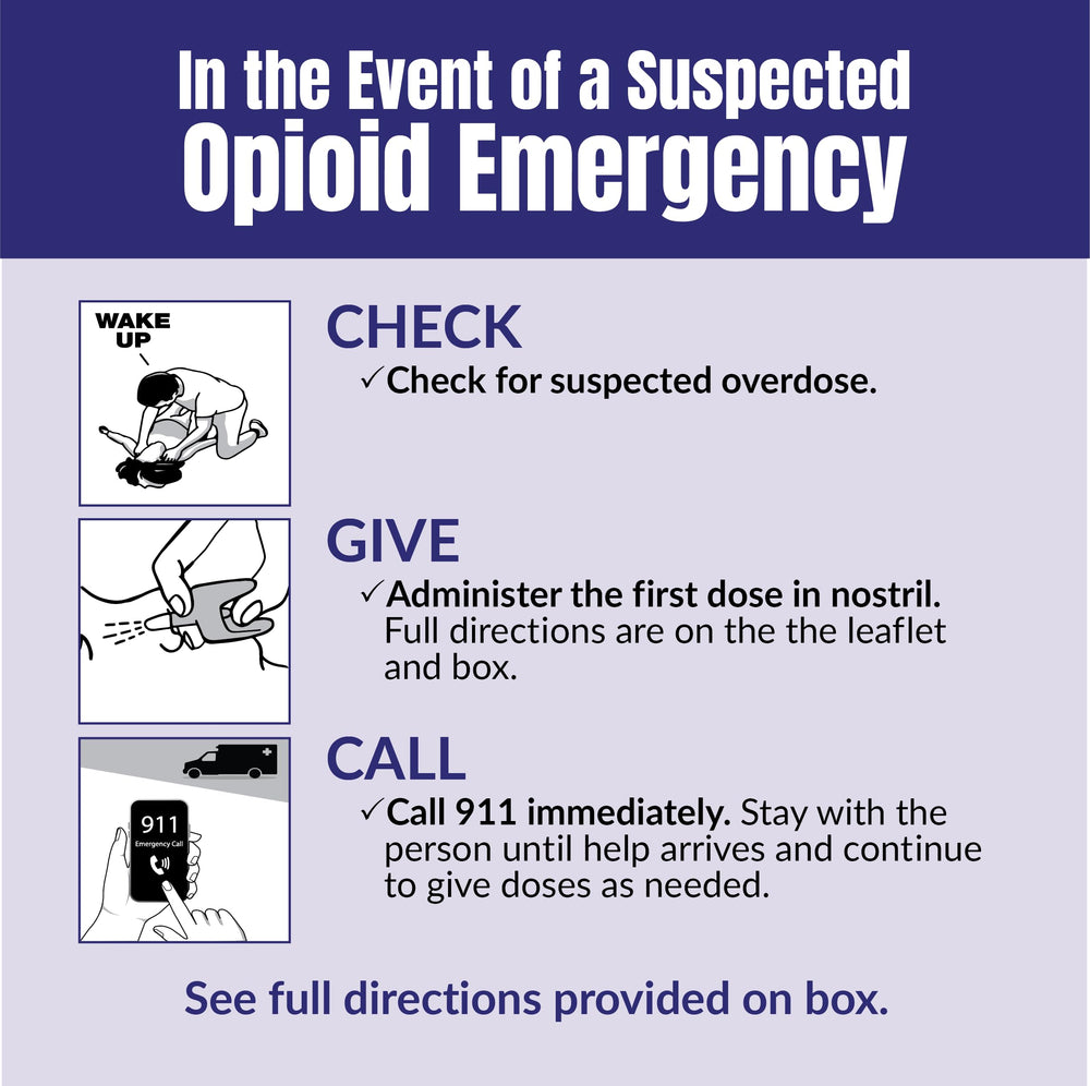 Padagis Naloxone nasal spray first-responder-ready device for rapid action