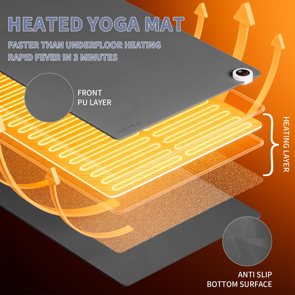 PAIDU heating mat used as foot warmer on a cold morning