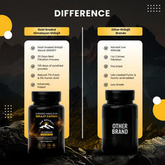 PakShilajit filtration process view illustrating careful, natural purification.
