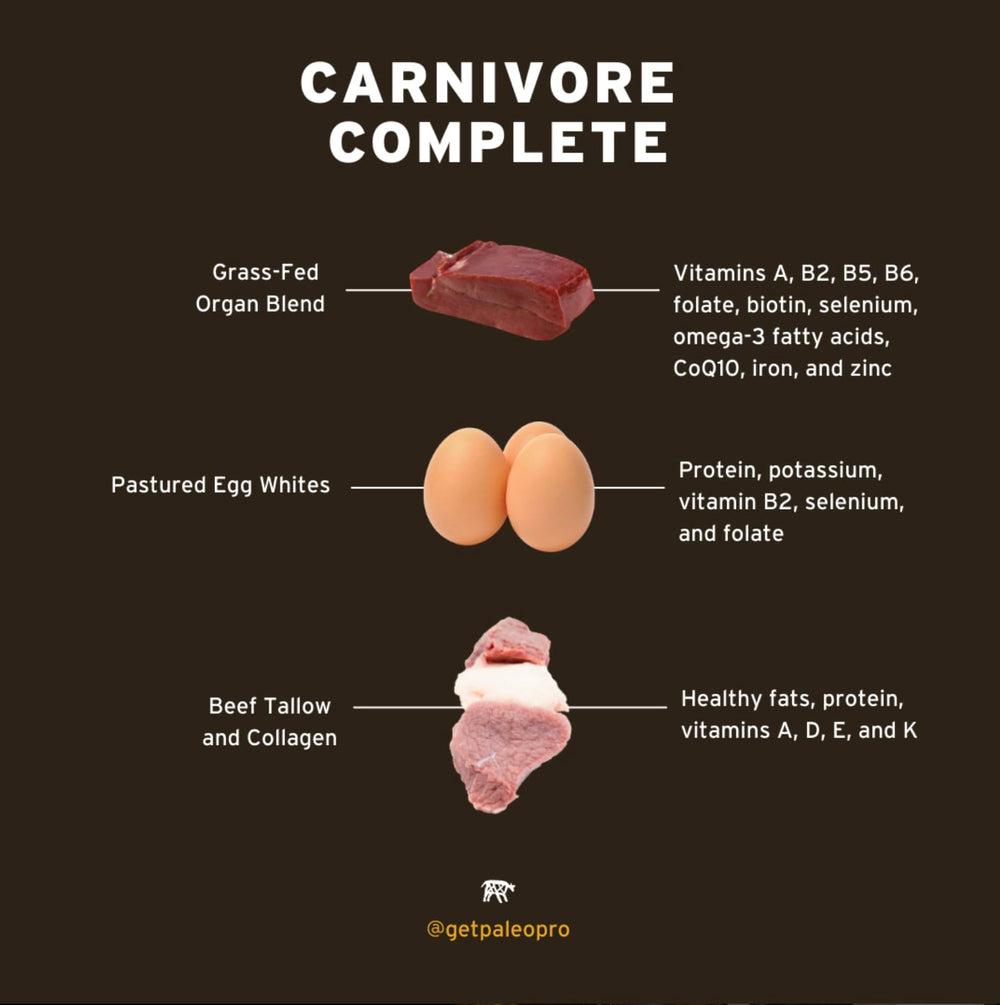 Paleo Pro Carnivore Complete label shows no sugar and no net carbs