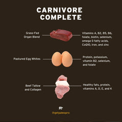 Paleo Pro Carnivore Complete label shows no sugar and no net carbs