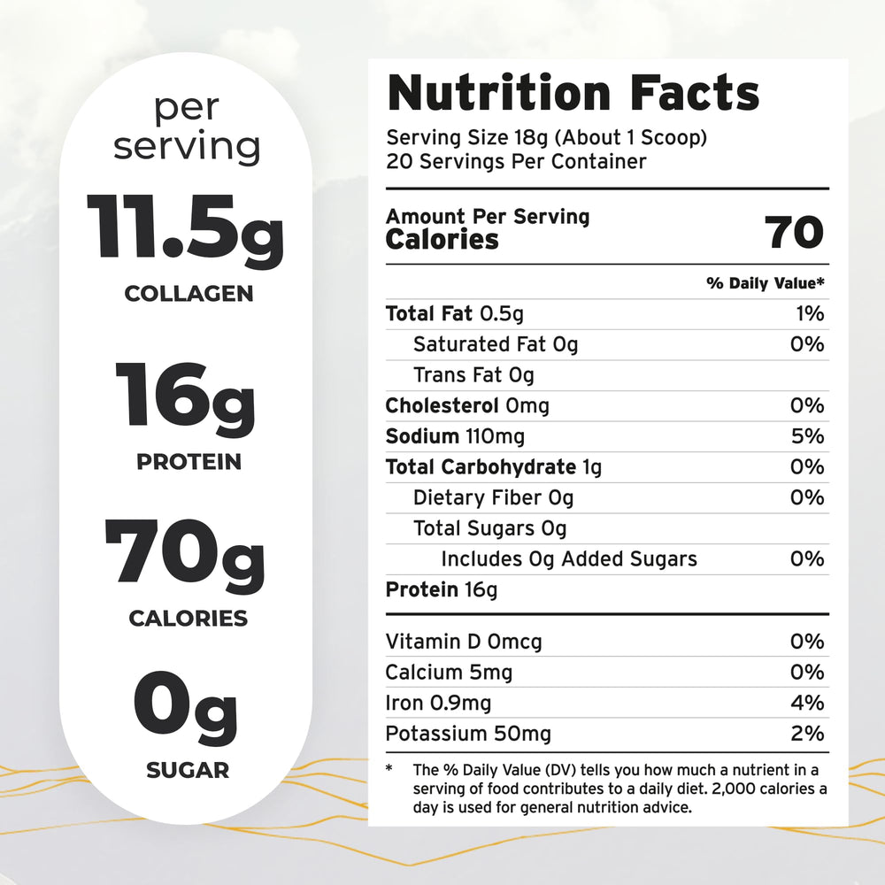 Paleo Pro Coffee Morning Mix added to steaming coffee for creamy flavor.