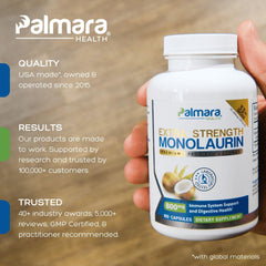 Palmara Health Monolaurin serving size totals 1600mg across two capsules