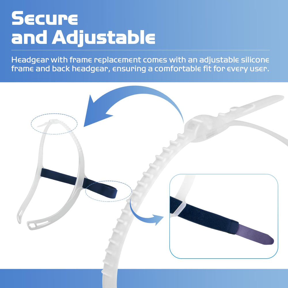 PalpitateC back headgear providing stable night-time anchoring