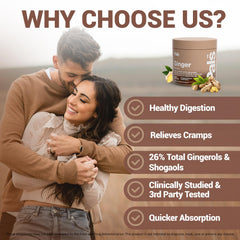 PALS Pure Ginger Root concept image for cycle-related support in women