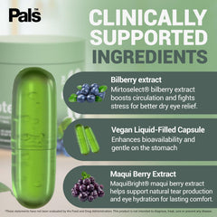 PALS turmeric root imagery suggests anti-inflammatory potential for eye comfort.