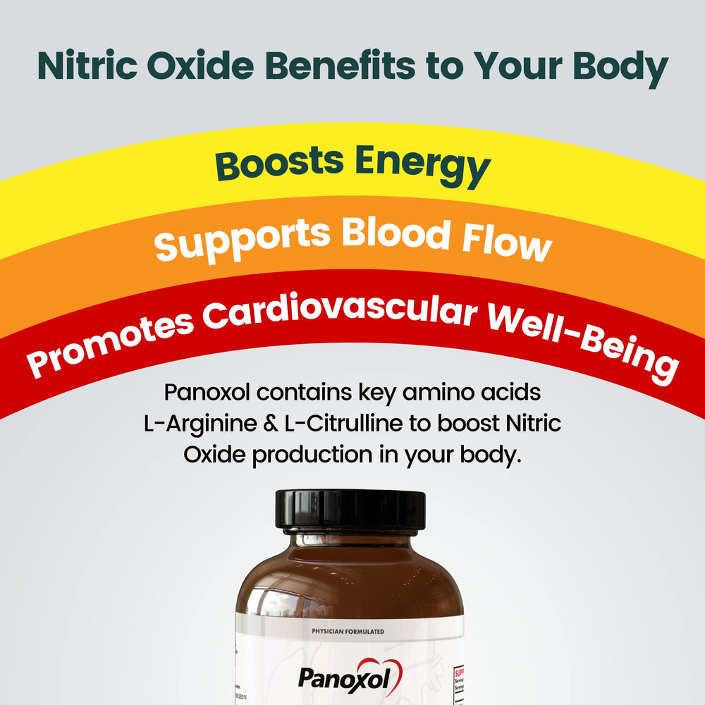 Panoxol-capsules-in-hand for easy daily consumption.