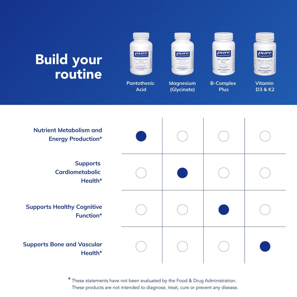 Pantothenic acid capsules texture closeup suggests smooth, consistent capsules.