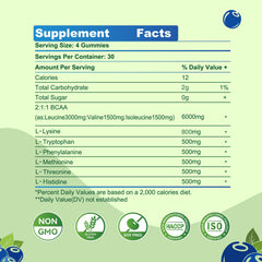 Parhaat EAA Gummies blueberry close-up label highlighting complete essential amino acids.