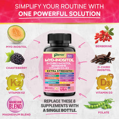 Parrox Ashwagandha bottle captures plant adaptogens for focused calm during busy days.
