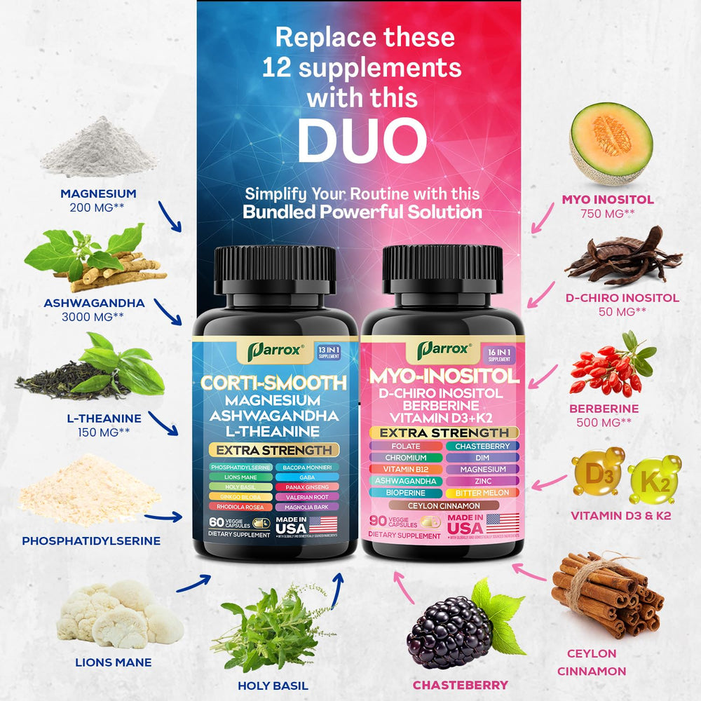 Parrox ashwagandha-l-theanine bottle promotes focus and calm throughout the day.